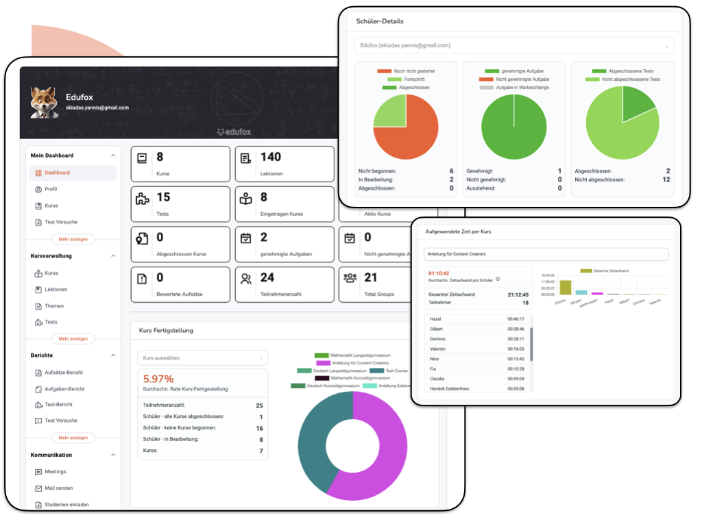 Dashboard Gymivorbereitung