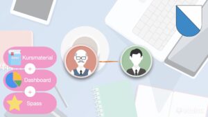 Gymivorbereitung Langzeitgymnasium: PRIVAT EDUTOR Monatsabo - Deutsch