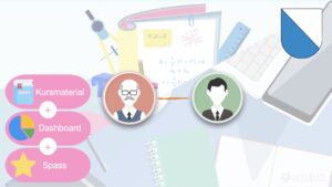 Gymivorbereitung Langzeitgymnasium: PRIVAT EDUTOR Monatsabo - Mathe und Deutsch