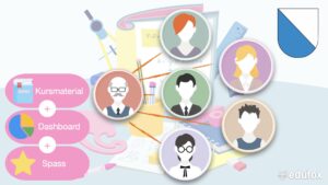 Gymivorbereitung Langzeitgymnasium: INTENSIVKURS IN KLEINGRUPPEN 18 Wochen schulbegleitend (Pauschale) – Mathe