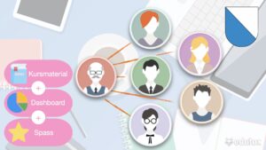 Gymivorbereitung Langzeitgymnasium: INTENSIVKURS IN KLEINGRUPPEN 18 Wochen schulbegleitend (Pauschale) – Deutsch