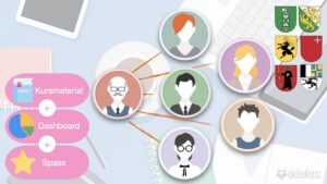 Gymivorbereitung Langzeitgymnasium: INTENSIVKURS IN KLEINGRUPPEN 18 Wochen schulbegleitend (Pauschale) – Deutsch (Andere Kantone)