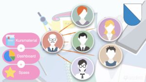 Gymivorbereitung Langzeitgymnasium: INTENSIVKURS IN KLEINGRUPPEN 18 Wochen schulbegleitend (Pauschale) – Mathe und Deutsch